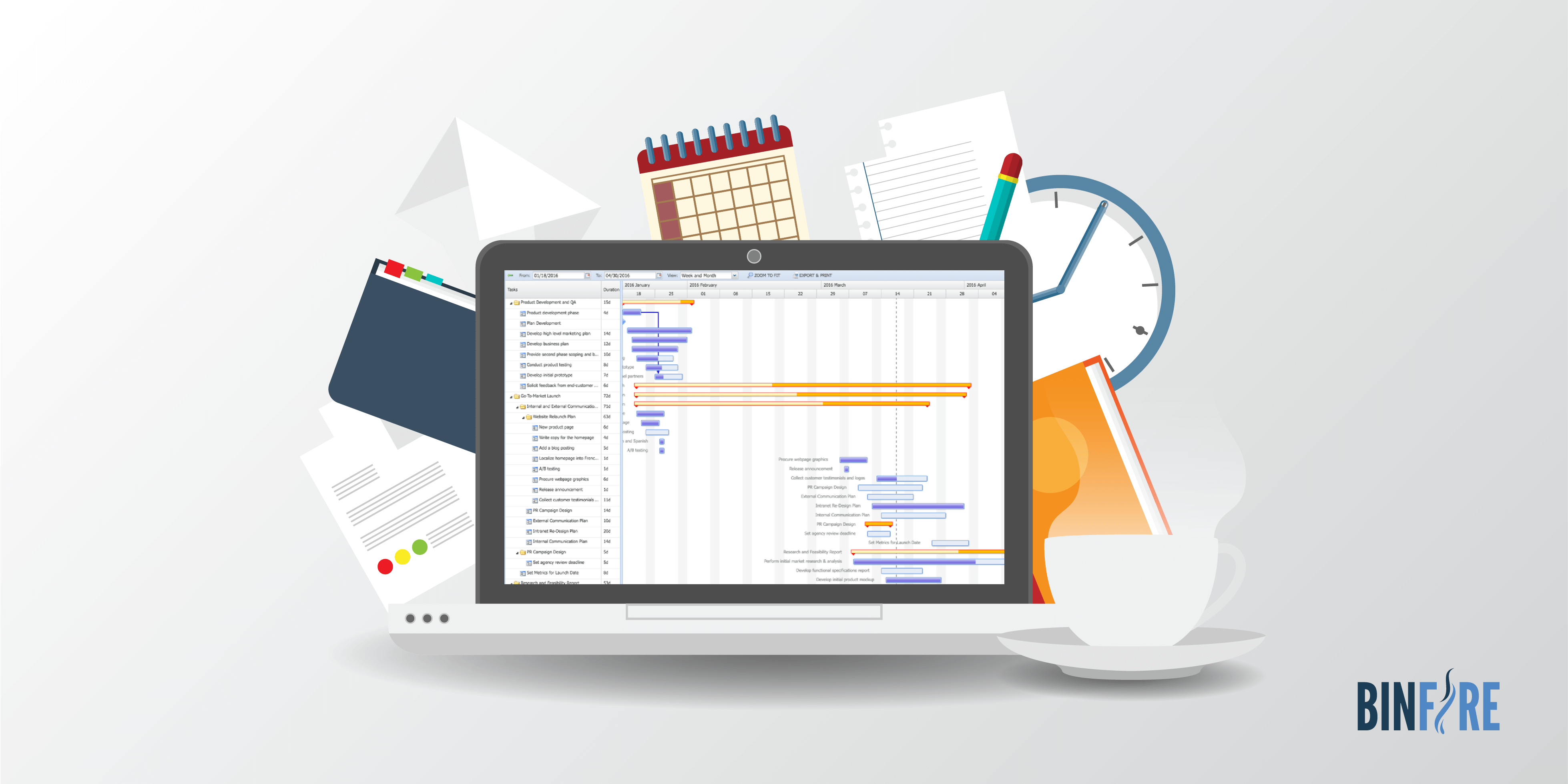 Gantt Chart