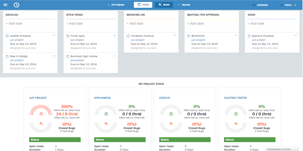 kanban board