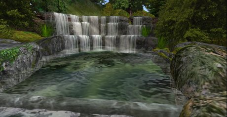 waterfall cascade PM modle