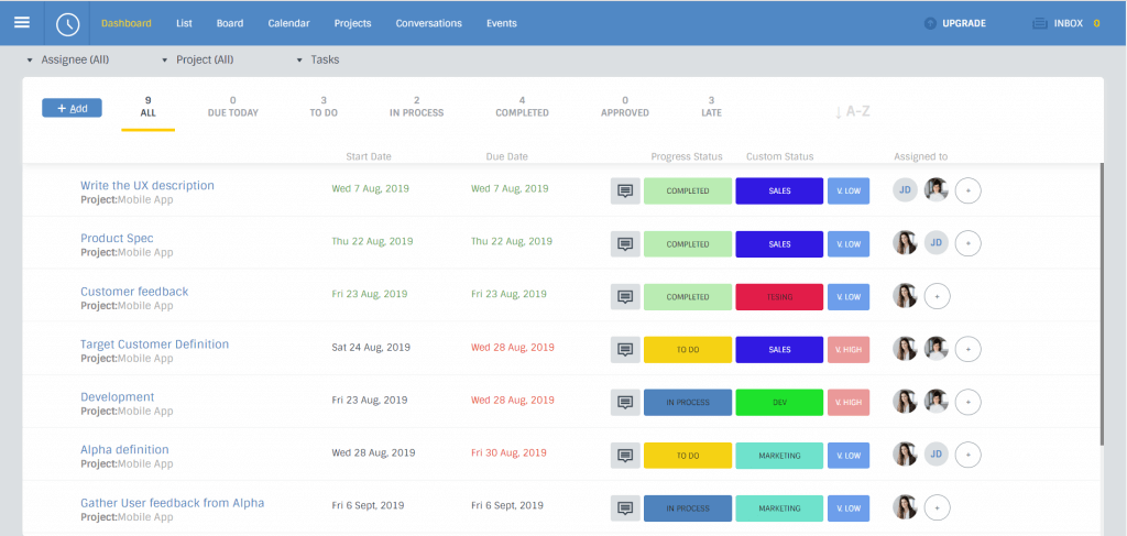 New dashboard for Agile project management