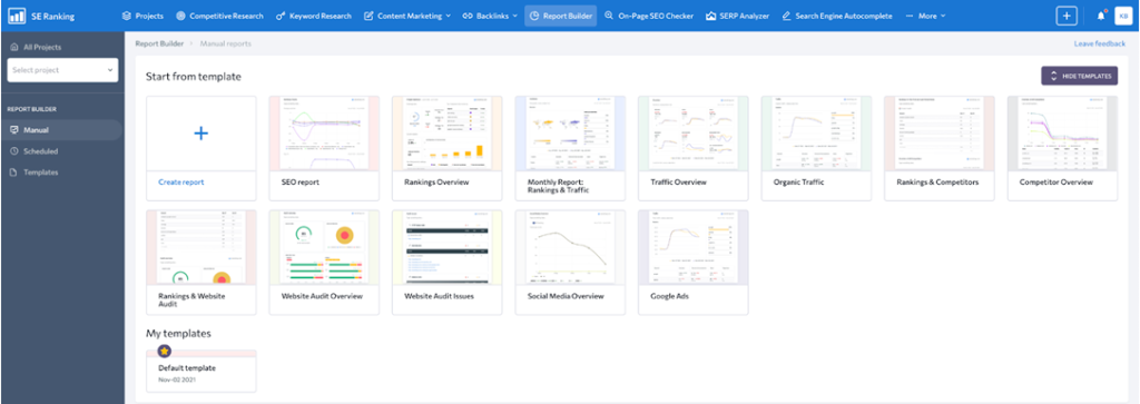 digital marketing report