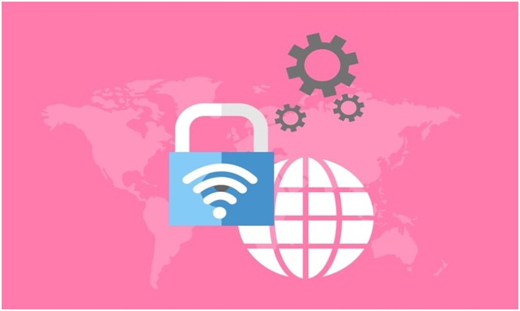authentication