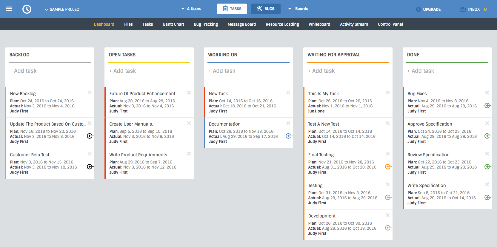 project dashboard