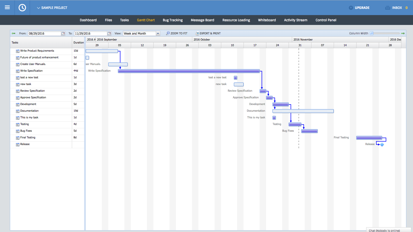 Interactive Gantt Chart for your projects | Binfire